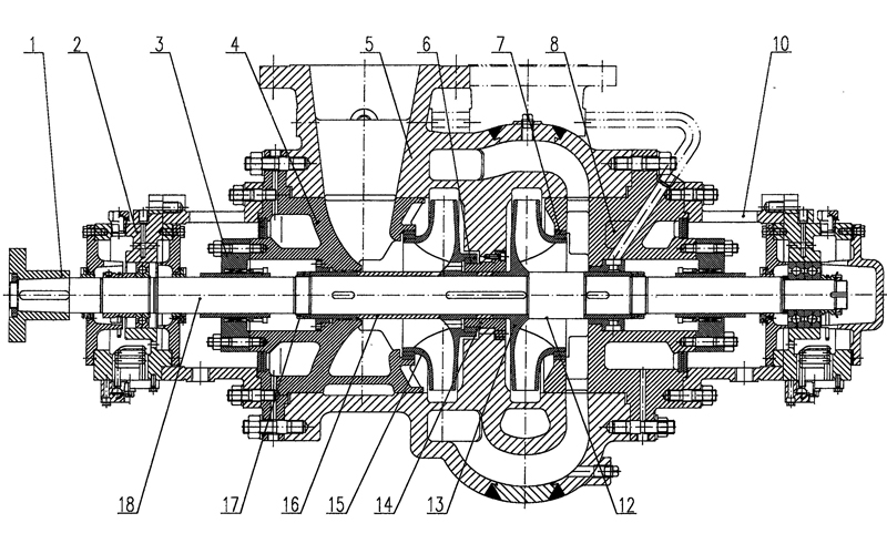 Schéma structurel de la pompe centrifuge multicellulaire horizontale de type D