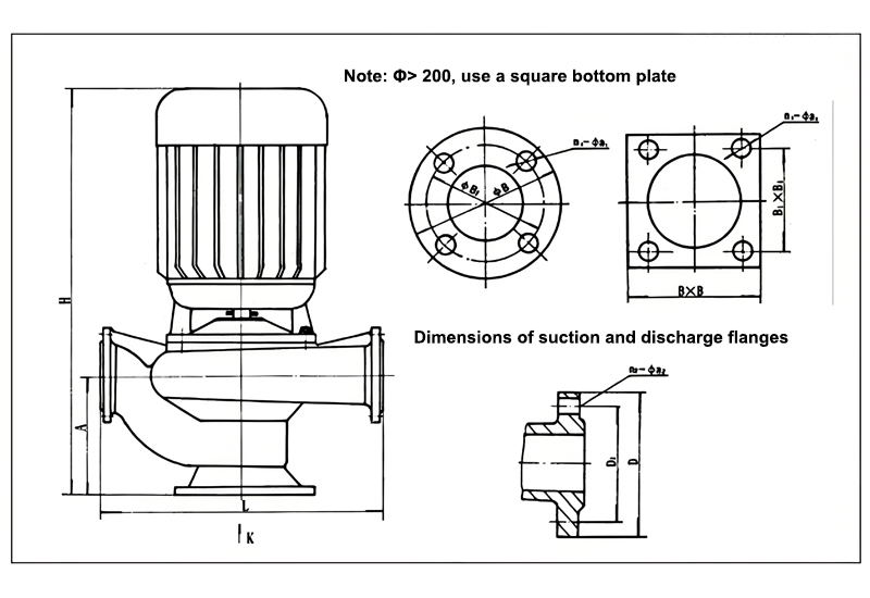 Pompe à eaux usées verticale de type GW